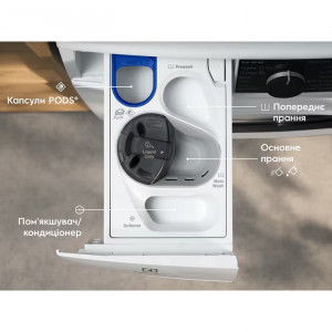 Пральна машина Electrolux EW8F5492SQU 9 кг фото