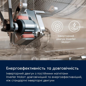 Пральна машина Electrolux EWS6227CU 7 кг фото