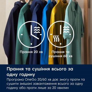Пральна машина із сушінням Electrolux EW7W4602QU 11 кг/7 кг фото