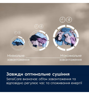 Вбудований холодильник Electrolux LNA7CE18S 177.2 см фото